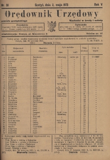 Orędownik Urzędowy Powiatu Gostyńskiego 1923.05.02 R.5 Nr 35