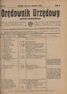 Orędownik Urzędowy Powiatu Gostyńskiego 1928.06.13 R.10 Nr 46