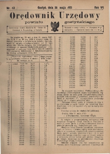 Orędownik Urzędowy Powiatu Gostyńskiego 1925.05.30 R. 7 Nr 43