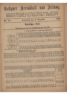 Gostyner Kreisblatt und Zeitung 1915.12.18 Nr 299