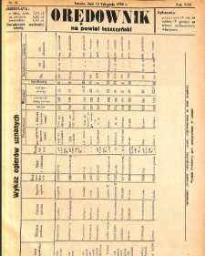 Orędownik na Powiat Leszczyński 1938.11.12 R. 22 Nr 34